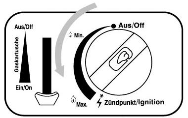 Ventielneus Aansluiting Uitsparing in de kraag van de gaspatroon 4.