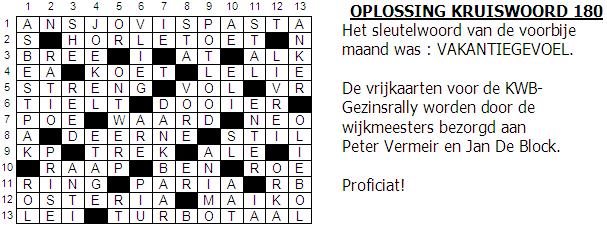 Onze KWB Bezinning Het verhaal van Iemand, Iedereen en Niemand Dit is het verhaal over drie personen: Iemand Iedereen Niemand Er was eens een klusje te doen en Iedereen werd beleefd uitgenodigd.