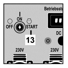 Chokehendel (16) in de startpositie zetten (uitrekken). Choke schakelt automatisch uit! ELEKTROSTART 1. Contactsleutel (13) naar rechts draaien op positie START.
