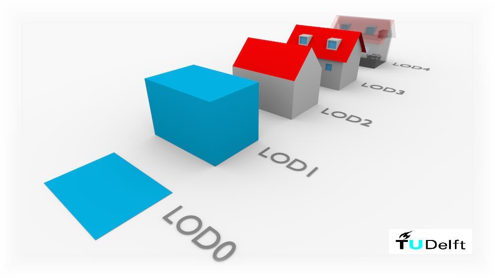 Informatie Vlaanderen /// Level of detail (LOD) 1.2 HOE GEBEURT DE AANMAAK EN BIJHOUDING VAN HET 3D GRB?