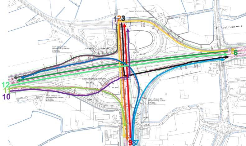 Figuur 28. Routes over het knooppunt. 1.