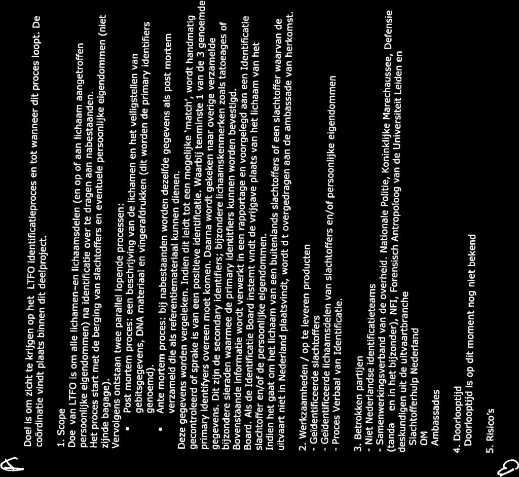 4 Projectplan Nafase, versie 07082014 2. Identificatie: NP/LTFO Doel is om zicht te krijgen op het LTFO identwicatieproces en tot wanneer dit proces loopt.