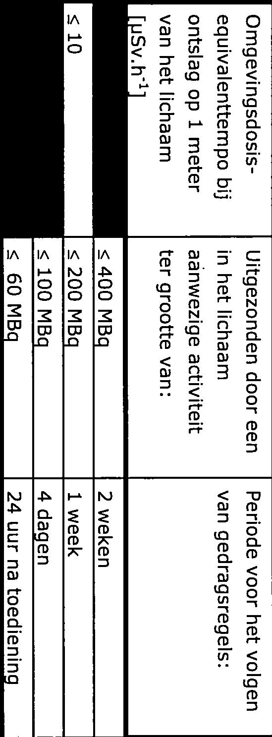 poliklinische voorafgaand 4.