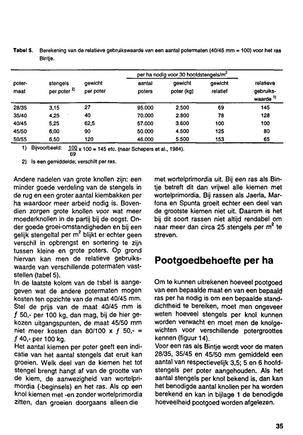 Tabel5. Berekeningvanderelatievegebruikswaardevaneenaantalpotermaten (40/45mm =100)voorhetras Bintje.