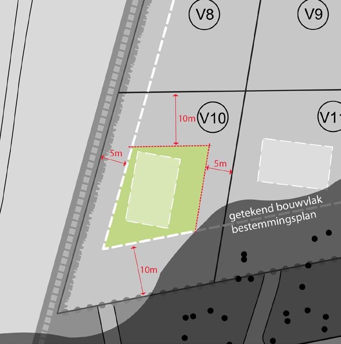 PRINCIPETEKENING VAN DE OP EEN KAVEL, AAN DE HAND VAN VOORBEELD KAVEL V10: VILLA (HOOFDGEBOUW) AAN- EN BIJGEBOUWEN Aan de voorzijde is de afstand tussen de erfgrens en de voorgevel van de villa ten