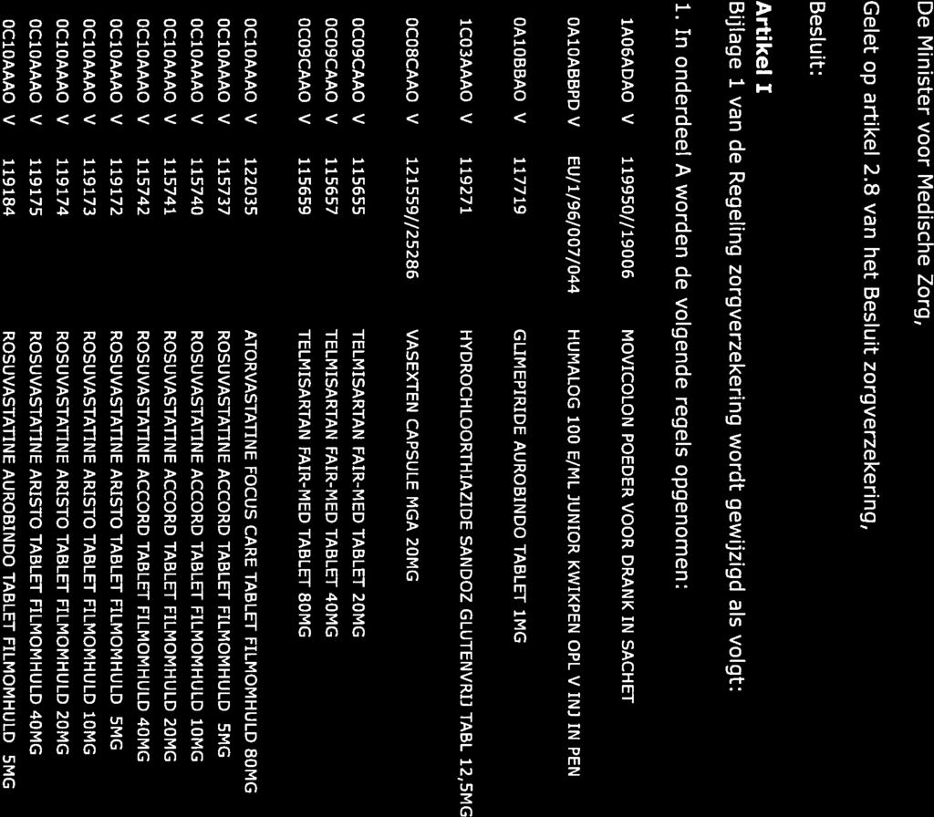 Ministerie van Volksgezondheid, Welzijn en Sport Regeling van de Minister voor Medische Zorg van, AI houdende wijziging van bijlage 1 van del Ihq1rgverzekering in verband met de maandelijkse