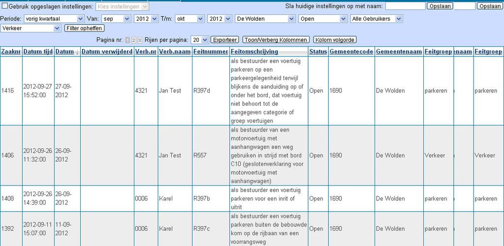 Overzicht en Export Met deze menukeuze krijgt de gebruiker een overzicht in tabelvorm op het scherm van alle uitgeschreven bonnen en waarschuwingen met de mogelijkheid deze te exporteren naar een CSV