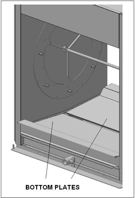 Plaats de bodemplaten in de grill. Bodemplaten 3.4.