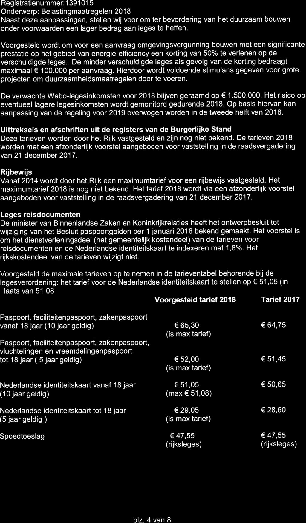 Registratienummer: 1 391 0 1 5 Onderuverp: Belastingmaatregelen 201 I Naast deze aanpassingen, stellen wij voor om ter bevordering van het duuzaam bouwen onder voonvaarden een lager bedrag aan leges