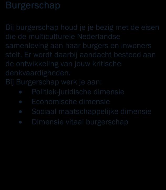 Nederlands 2F Lezen (kijken) 2F Luisteren 2F Schrijven 2F Spreken 2F Gesprekken voeren 2F Rekenen 2F Getallen 2F Verhoudingen 2F Meten en meetkunde 2F Verbanden 2F 2.2.3 Loopbaan en burgerschap In het basisdeel staan ook generieke eisen loopbaan en burgerschap.