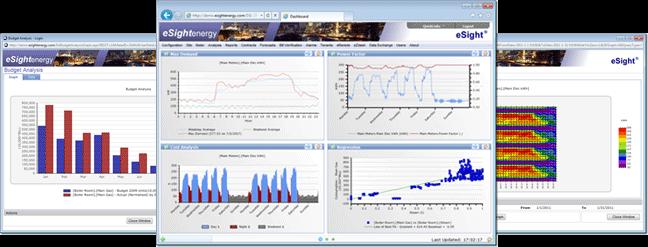 Energieboekhouding Diepgaande analyses op vlak van energieverbruik Opvolging implementatie maatregelen Evaluatie energieverbruik Volledig