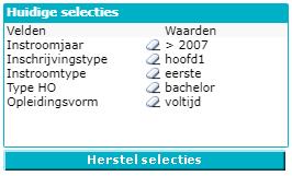 3. Filteroverzicht en herstelknop Het filteroverzicht laat zien welke selecties zijn gemaakt (of standaard al waren gemaakt).