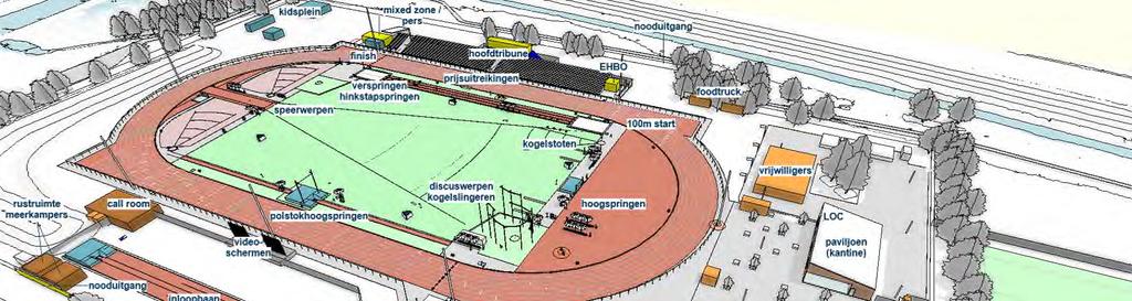 De accommodaties Binnenstad Utrecht, Domplein, NK polsstokhoogspringen Het NK polsstokhoogspringen vindt plaats op het Domplein in Utrecht.