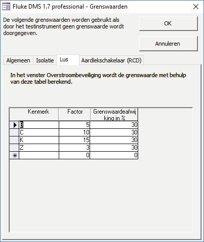 DMS 0100/INST Menufuncties voor de module INST Aan de hand van de gegevens in deze tabel kan de grenswaarde worden berekend in het venster "Lus".