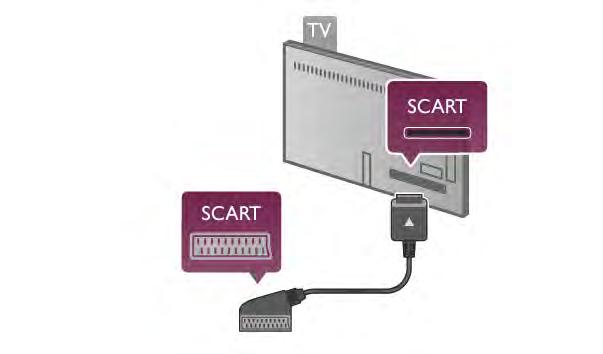 Het beeld- en geluidssignaal wordt via de HDMI ARC-aansluiting overgebracht.