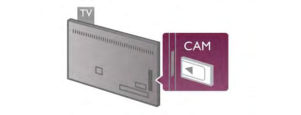 Plaats de CAM-kaart* in de Common Interface-sleuf van de TV. Schuif de CAM-kaart voorzichtig zo ver mogelijk in de sleuf en laat de kaart in de sleuf zitten.