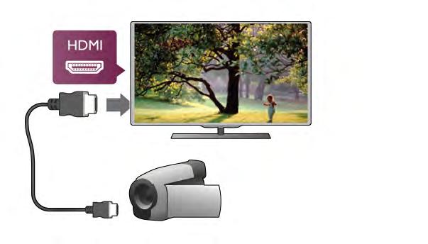 L/R-naar-SCART-adapter gebruiken om het apparaat op de SCART-aansluiting aan te Gebruik voor de beste kwaliteit een HDMI-kabel om de camcorder op de TV aan te De TV detecteert de USB-stick en opent