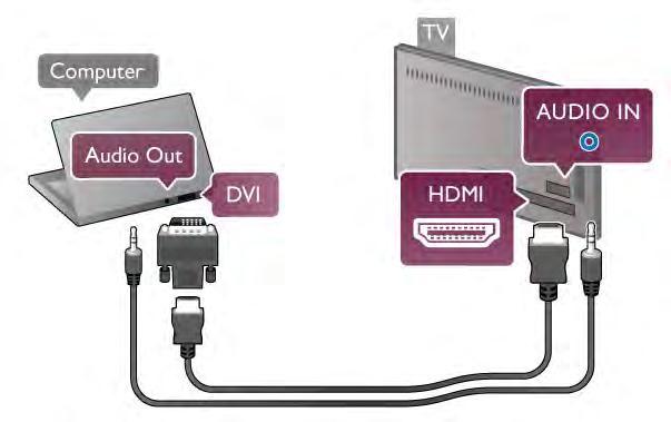 Met DVI-naar-HDMI Ook kunt u een DVI-naar-HDMI-adapter gebruiken om de PC aan te sluiten op HDMI en een Audio L/R-kabel op AUDIO IN L/R aan de achterkant van de TV. 2.