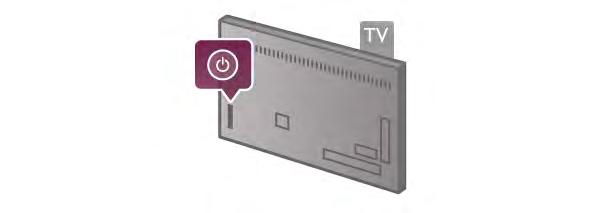 3 TV 3.1 Inschakelen In- en uitschakelen Zorg dat het netsnoer is aangesloten aan de achterkant van de TV voordat u de TV inschakelt.