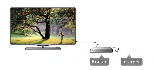 Als u de TV wilt instellen op Statische IP, drukt u op h, selecteert u S Configuratie en drukt u op OK. Selecteer Netwerkinstellingen > Netwerkconfiguratie > Statische IP.