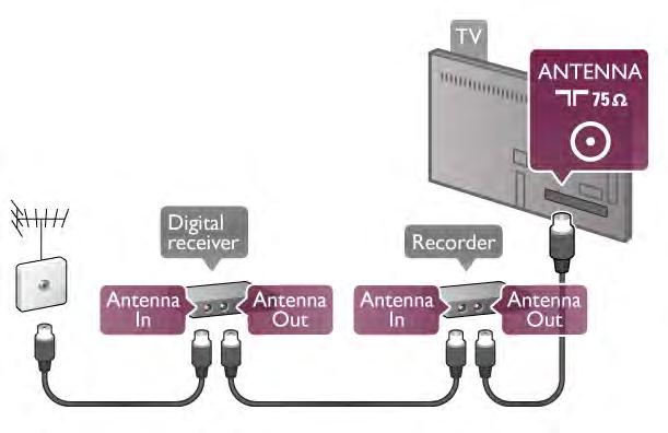 Wi-Fi Miracast-verbindingen Druk voor meer informatie over Wi-Fi Miracast op * Lijst en zoek Wi-Fi Miracast.