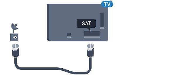 l o I st-by vbuikt z TV z iig gi, aa als u TV lg it gbuikt, bspaat u gi oo stkk v ht tso uit ht stopcotact t hal. fo Voo ifoati ov ht i- uitschakl v TV kut u i Hlp opti Tfoo slct Ischakl opzok. 3.