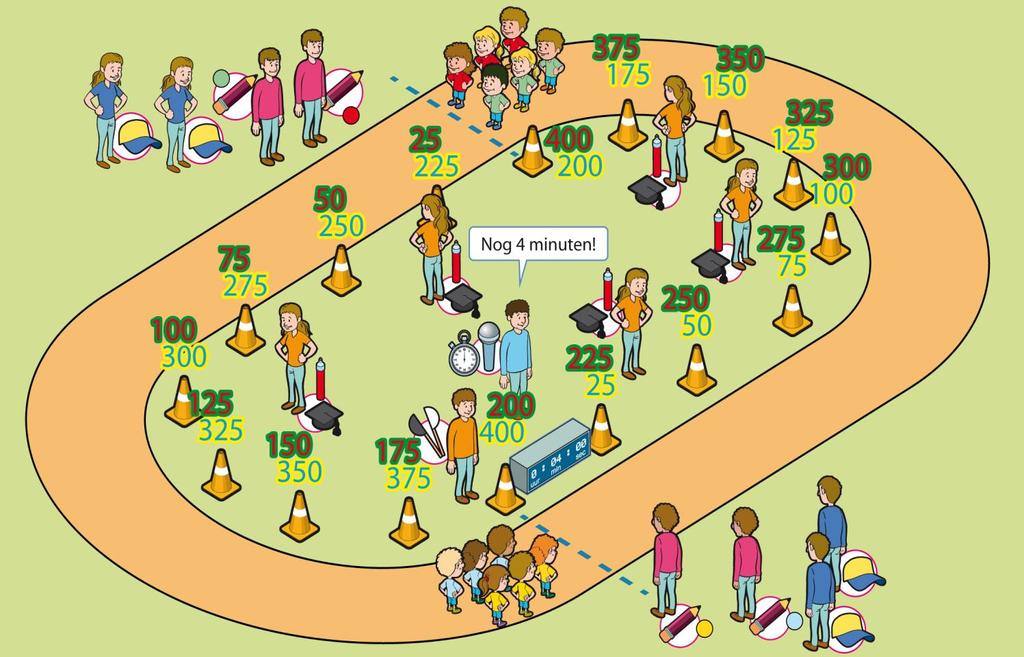 9 Meters maken Hindernis Estafette Sprint Duurloop Loop zo ver mogelijk in 4 of 6 minuten sportschoenen aan, spikes niet toegestaan start op het startsignaal, achter de lijn op de baan team