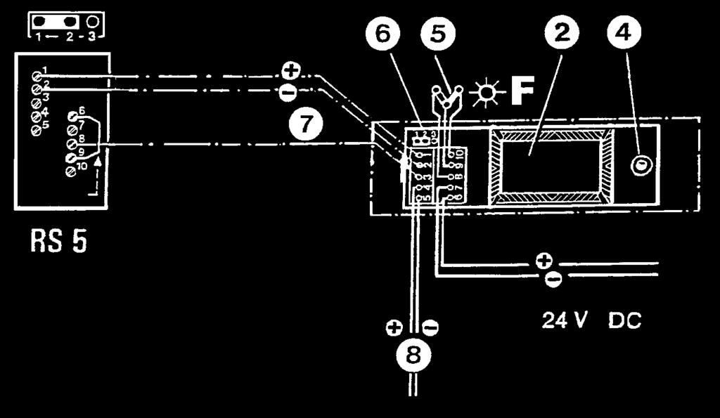 RS 5 RS 5 Rookmelder, vergunning nr. Z-6.5-1508 De RS 5 rookmelder is bestemd voor de vroegtijdige ontdekking van brand.