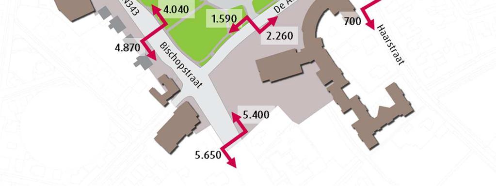 Het streven is een toekomstvast plan: uitgaande van een scenario zonder rondweg moet het centrum met beperkte ingrepen om te bouwen zijn naar een situatie met rondweg.