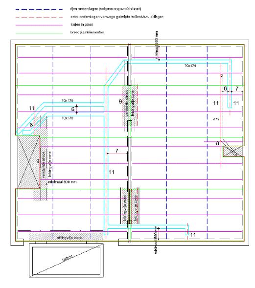 Richtlijnen voor het ontwerp van leidingverloop: 1. maximale dikte leiding(pakket) = vloerdikte breedplaatdikte 70 mm; 2.