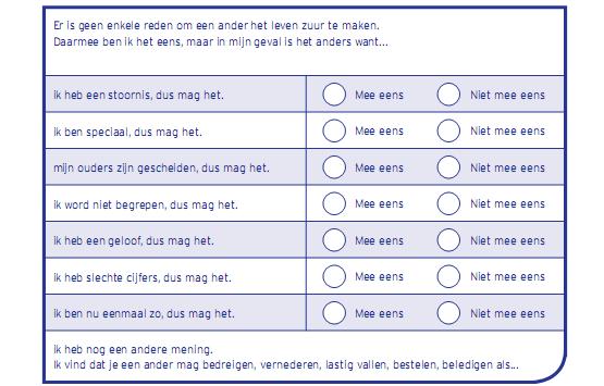 Onderstaand overzicht komt uit werkboek 1, van groep 6 Aanvullend: school en gezin halen voordeel uit een goede samenwerking en communicatie.