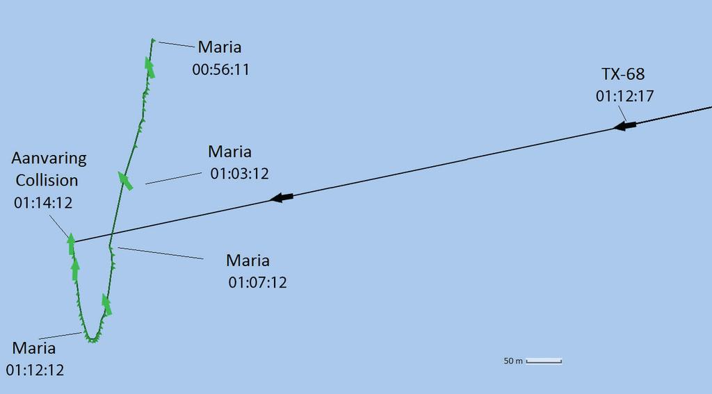 2.2 Situatie voor de aanvaring Figuur 5: Aanvaring Vertrouwen (TX68) met Maria, voorliggende koersen.