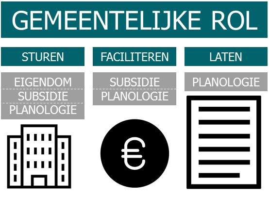 Pagina 31 van 43 Onderwijs Met betrekking tot het onderwijs wijkt de rol van de gemeente Texel niet af van de landelijke situatie.
