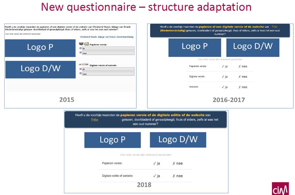 onderscheid tussen de digitale versies en de websites.