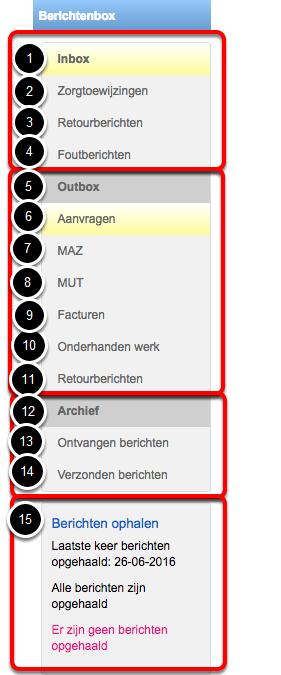 De Berichtenbox gebruiken Met de Berichtenbox worden legitimatie- en declaratieberichten via VeCoZo opgehaald en aangeleverd. Zodra de configuratie is voltooid, is de Berichtenbox te gebruiken.