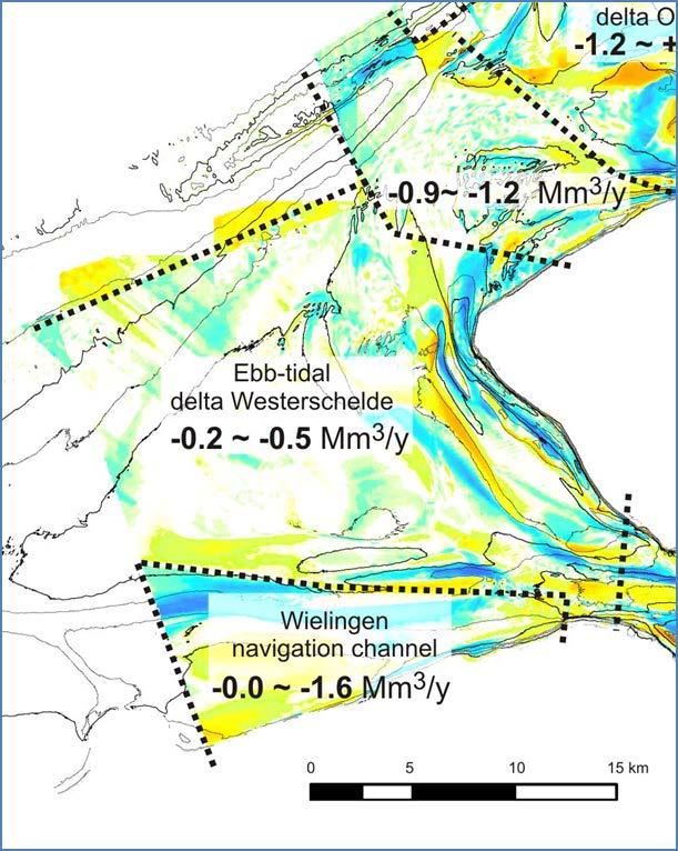 Figuur 3.3 Trend van volumeverandering in de periode 1976/1980 tot 2004 voor de verschillende deelgebieden van de Westerscheldemonding (gebied 5: buiten delta Westerschelde en gebied 6: Wielingen).