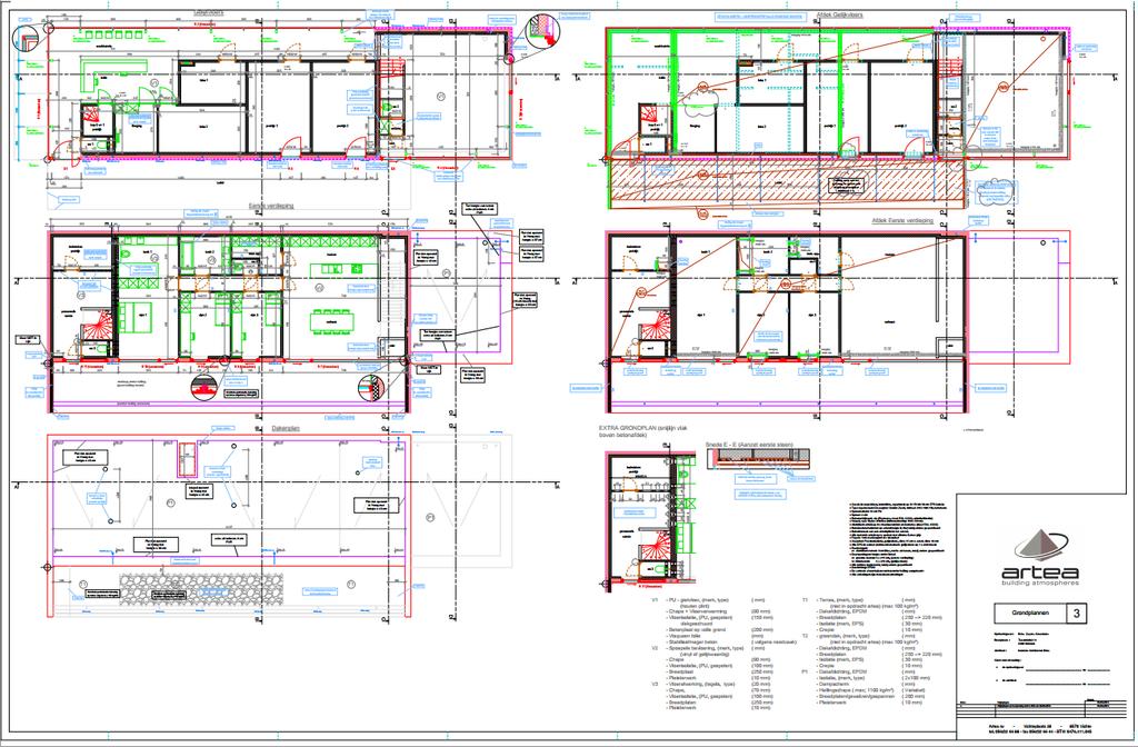 Bespreking van constructiedetails