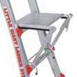 Ladderbankje De ideale oplossing voor een beter staconfort en als spreidbeveiliging bij