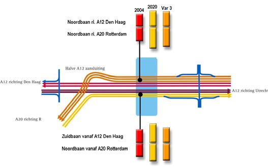 Functioneren onderliggend wegennet De hoofdstructuur van de Zuidplaspolder ten noorden van de A12, maar ook de verlegde N456 en de A20-aansluiting Moordrecht krijgen een zwaardere functie.