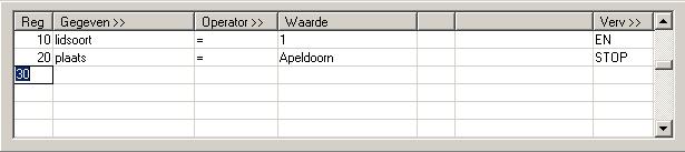 Dan gaan we naar beneden om in de tabel de selecties in te voeren: De plaats moet Apeldoorn zijn en tevens moet gelden dat de lidsoort gelijk is aan 1 (gewoon lid).