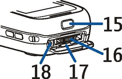 8 Volume-omhoog en DVS-toets en inzoomtoets 9 Volume-omlaag en uitzoomtoets 10 Ontgrendelingsknop camera 11 Cameraflitslicht 12 Cameralens 13 Spiegel voor zelfportretten 14 Infraroodpoort 15 Aan /