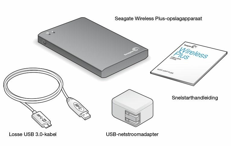 Inleiding Gefeliciteerd met uw aankoop van de Seagate Wireless Plus.