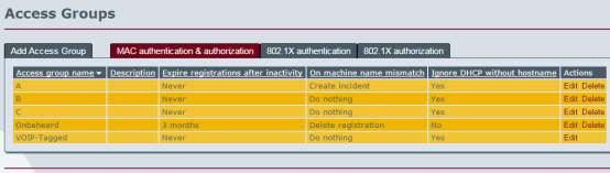 Pagina 87 van 116 Backup Access Group* Description Inactivity expiry On machine name mismatch Ignore DHCP without hostname netwerktoegang bepaald wordt op basis van MAC adres. Het type 802.