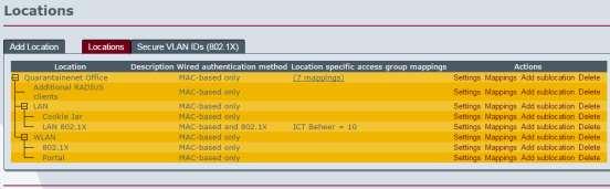 Pagina 91 van 116 16.4.3 Gedrag van VoIP-apparatuur Het is mogelijk om per Location in te stellen wat het gedrag van eventueel aanwezige VoIP-apparatuur is.