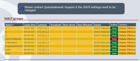 Pagina 96 van 116 16.6 Infra - DHCP DHCP groups zijn samenvoegingen van een aantal DHCP gerelateerde instellingen. Meestal is er voor elk VLAN waar Qmanage de DHCP verzorgt een DHCP group.