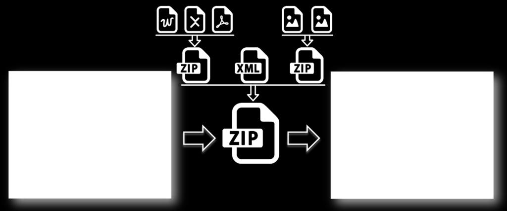 3.1 Inleiding Een catalogus die moet opgeladen worden in e-catalogue, moet voldoen aan een aantal voorwaarden: de catalogus zelf is een XML-bestand met een welbepaald formaat (UBL) het op te laden