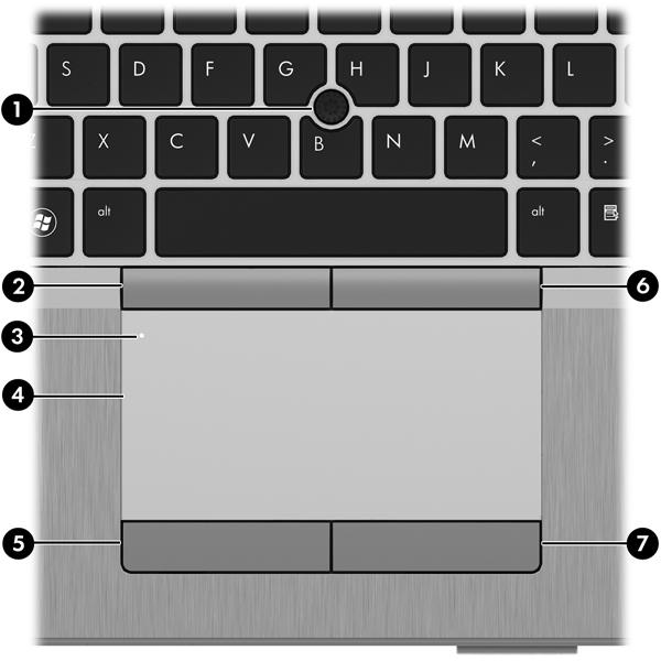 2 Vertrouwd raken met de computer Bovenkant Touchpad OPMERKING: uw computer kan er iets anders uitzien dan de in dit gedeelte afgebeelde computer.