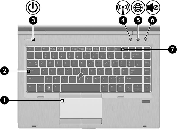 Lampjes OPMERKING: uw computer kan er iets anders uitzien dan de in dit gedeelte afgebeelde computer. Onderdeel Beschrijving (1) Touchpadlampje Oranje: het touchpad is uitgeschakeld.