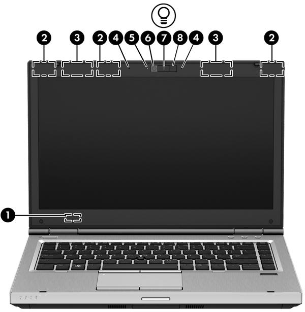 Beeldscherm OPMERKING: raadpleeg de afbeelding die het meest overeenkomt met uw computer.