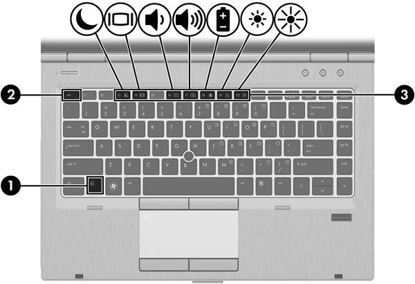4 Toetsenbord en aanwijsapparaten Toetsenbord gebruiken Hotkeys herkennen OPMERKING: uw computer kan er iets anders uitzien dan de in dit gedeelte afgebeelde computer.